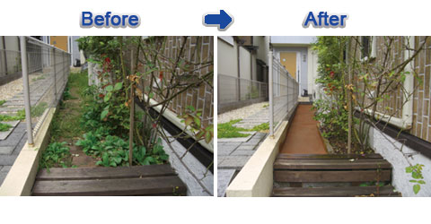 Before-After