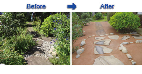 Before-After