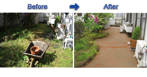 Before-After