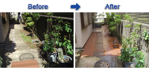 Before-After