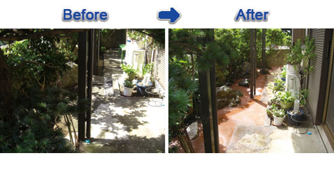 Before-After