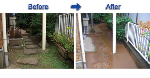 Before-After