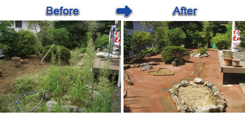 Before-After