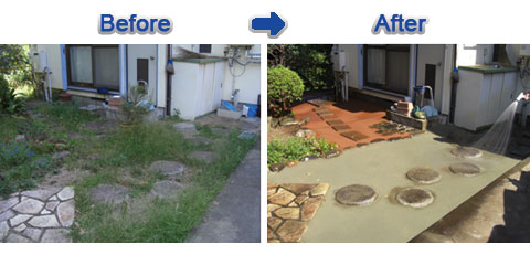 Before-After