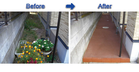 Before-After