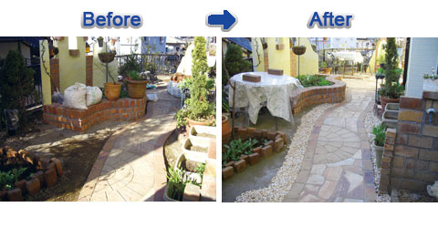 Before-After