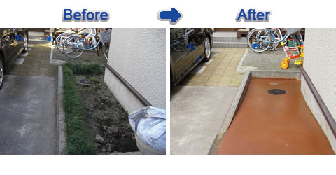 Before-After