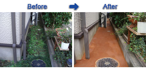 Before-After