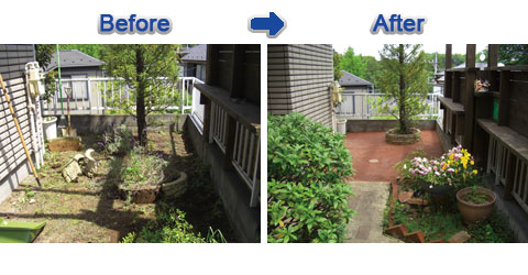 Before-After