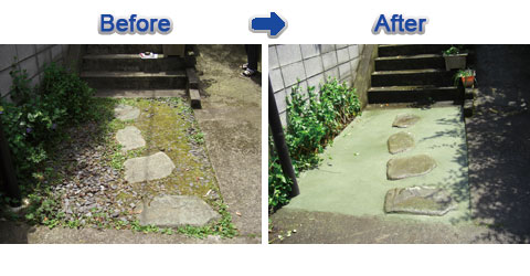 Before-After
