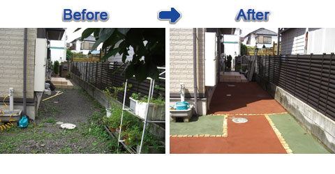 Before-After
