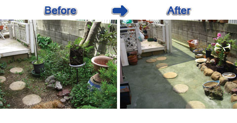 Before-After